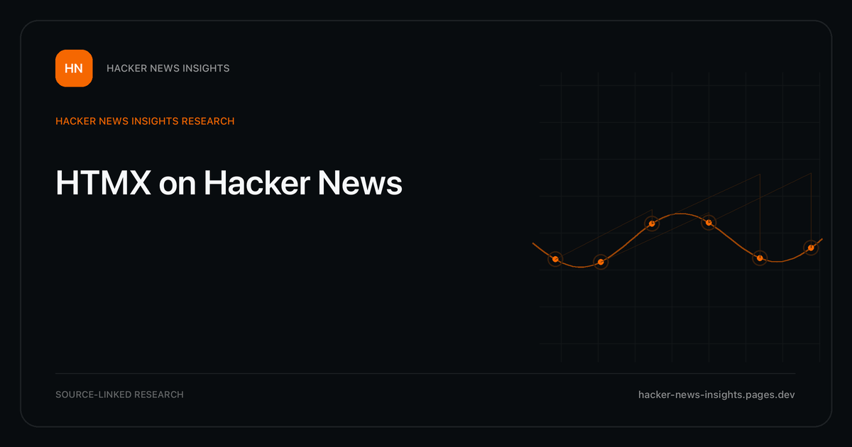 Visual guide to HTMX on Hacker News: How HTMX changed in Hacker News story titles from 2007 through 2026, with annual title share, peak year, sources, and coverage limits.