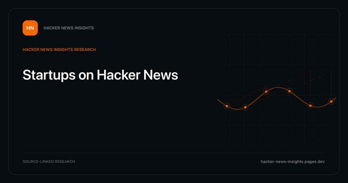 Visual guide to Startups on Hacker News: How Startups changed in Hacker News story titles from 2007 through 2026, with annual title share, peak year, sources, and coverage limits.