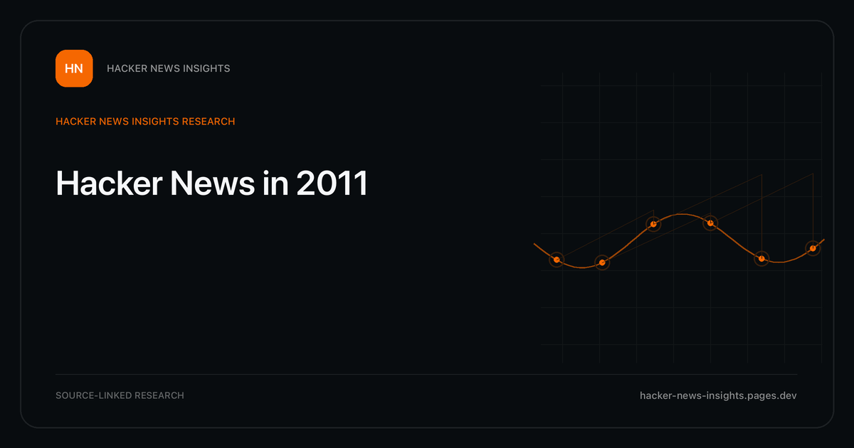 Visual guide to Hacker News in 2011: The strongest tracked Hacker News title themes in 2011, with annual shares and historical context.