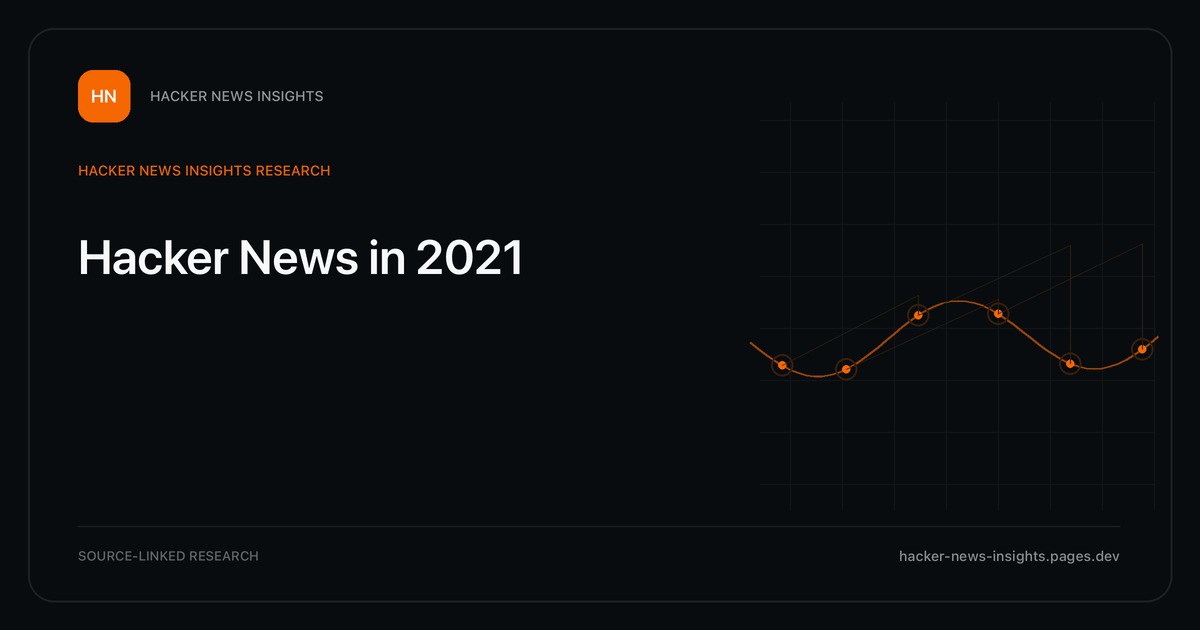 Visual guide to Hacker News in 2021: The strongest tracked Hacker News title themes in 2021, with annual shares and historical context.